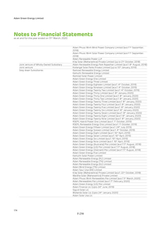Adani Green Energy Limited Offering Circular.pdf