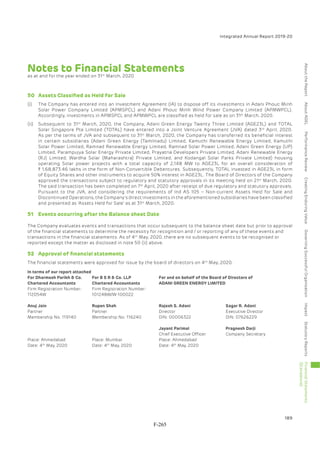 Adani Green Energy Limited Offering Circular.pdf