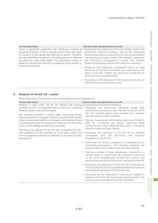 Adani Green Energy Limited Offering Circular.pdf