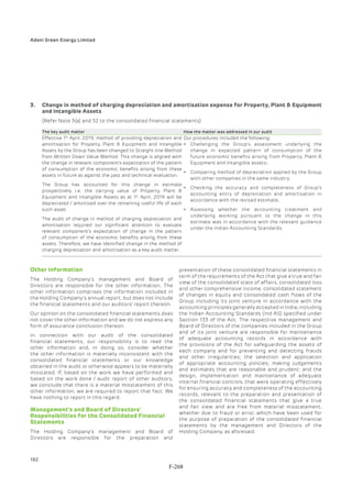 Adani Green Energy Limited Offering Circular.pdf