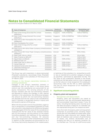 Adani Green Energy Limited Offering Circular.pdf