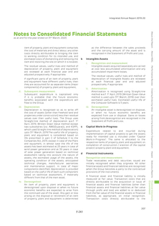 Adani Green Energy Limited Offering Circular.pdf