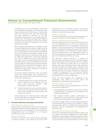 Adani Green Energy Limited Offering Circular.pdf