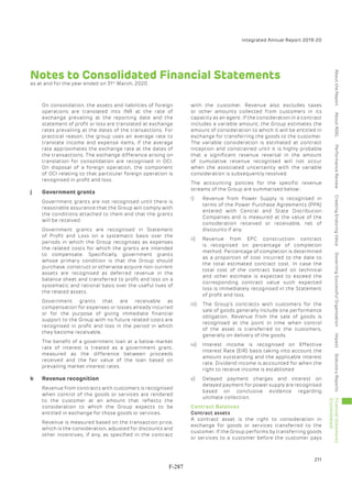 Adani Green Energy Limited Offering Circular.pdf