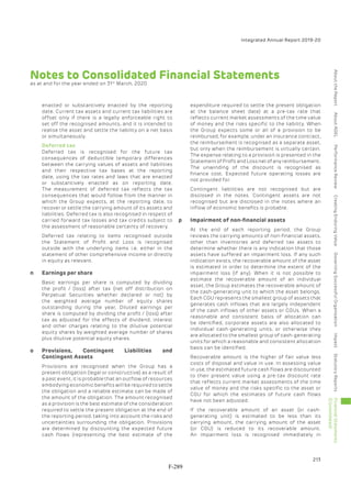 Adani Green Energy Limited Offering Circular.pdf