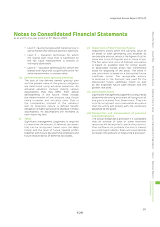 Adani Green Energy Limited Offering Circular.pdf