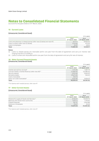 Adani Green Energy Limited Offering Circular.pdf