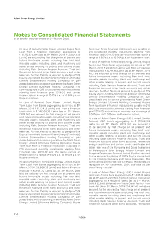 Adani Green Energy Limited Offering Circular.pdf