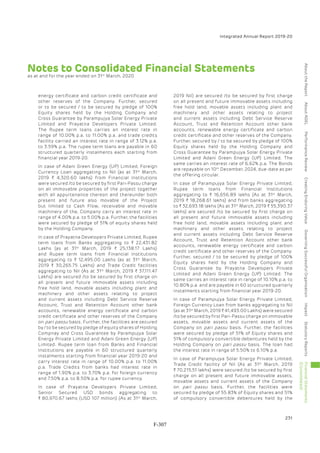 Adani Green Energy Limited Offering Circular.pdf