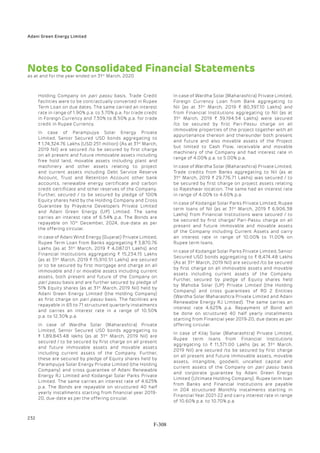 Adani Green Energy Limited Offering Circular.pdf