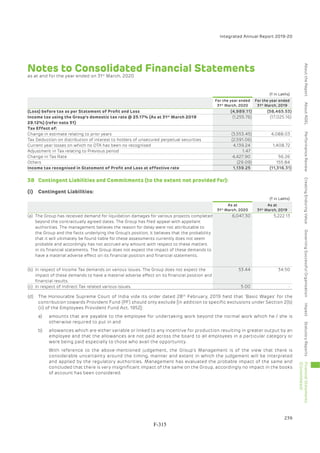 Adani Green Energy Limited Offering Circular.pdf