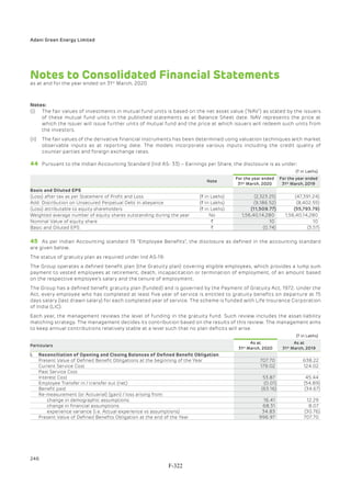 Adani Green Energy Limited Offering Circular.pdf