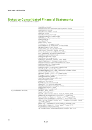 Adani Green Energy Limited Offering Circular.pdf
