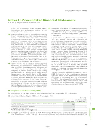 Adani Green Energy Limited Offering Circular.pdf