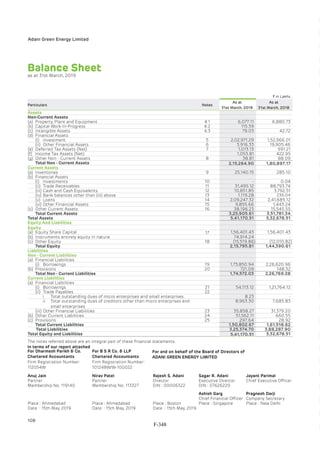 Adani Green Energy Limited Offering Circular.pdf