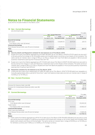 Adani Green Energy Limited Offering Circular.pdf