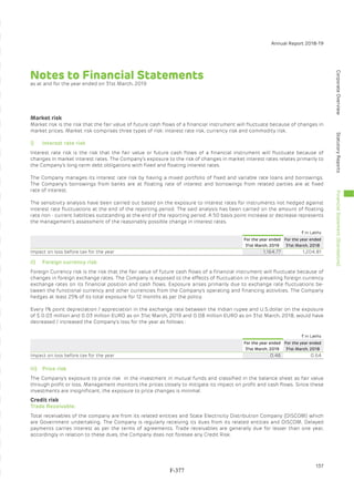 Adani Green Energy Limited Offering Circular.pdf