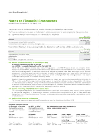 Adani Green Energy Limited Offering Circular.pdf