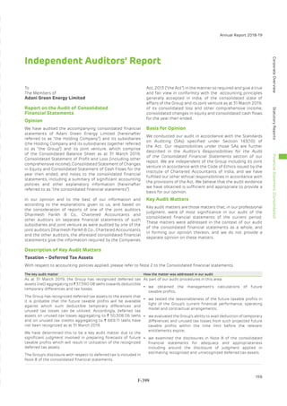 Adani Green Energy Limited Offering Circular.pdf