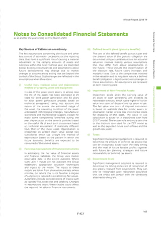 Adani Green Energy Limited Offering Circular.pdf