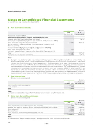 Adani Green Energy Limited Offering Circular.pdf