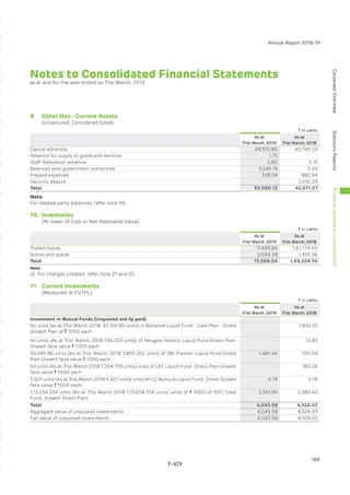 Adani Green Energy Limited Offering Circular.pdf