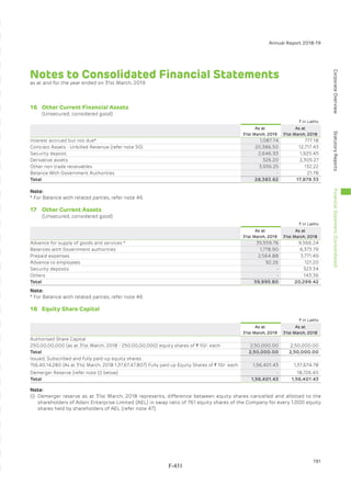 Adani Green Energy Limited Offering Circular.pdf