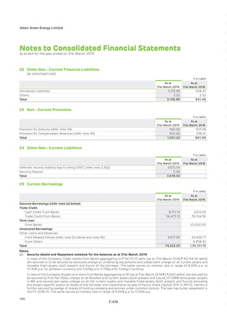 Adani Green Energy Limited Offering Circular.pdf