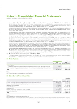 Adani Green Energy Limited Offering Circular.pdf