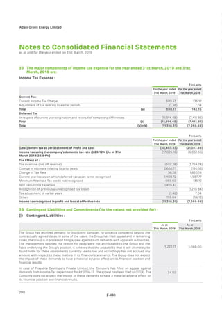 Adani Green Energy Limited Offering Circular.pdf
