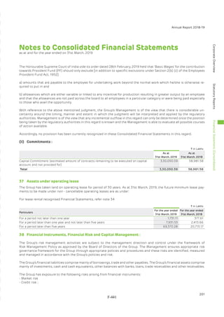 Adani Green Energy Limited Offering Circular.pdf