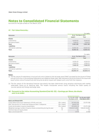 Adani Green Energy Limited Offering Circular.pdf