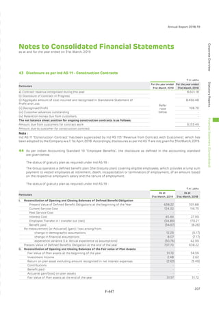 Adani Green Energy Limited Offering Circular.pdf