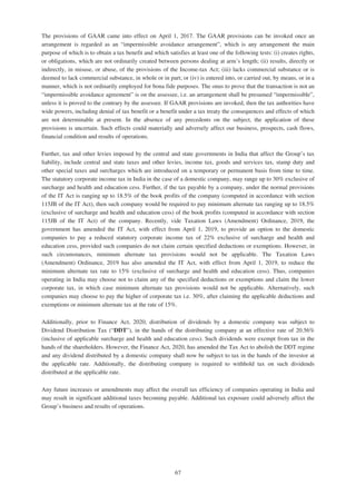 Adani Green Energy Limited Offering Circular.pdf