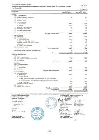 Adani Green Energy Limited Offering Circular.pdf