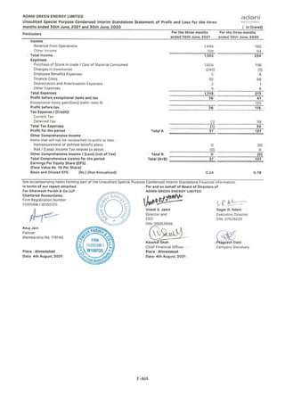 Adani Green Energy Limited Offering Circular.pdf