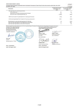 Adani Green Energy Limited Offering Circular.pdf