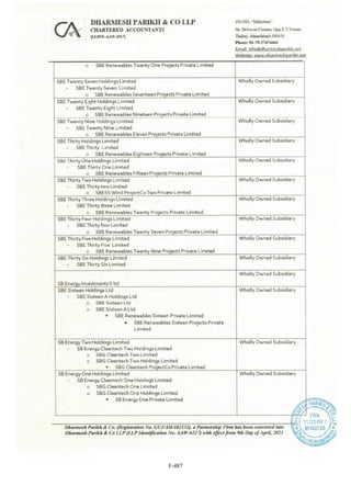 Adani Green Energy Limited Offering Circular.pdf