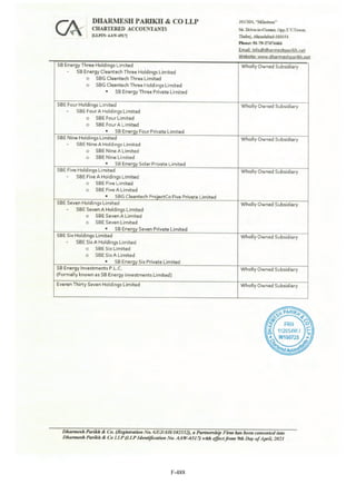 Adani Green Energy Limited Offering Circular.pdf