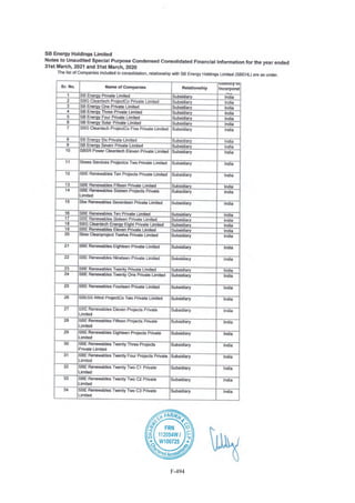 Adani Green Energy Limited Offering Circular.pdf