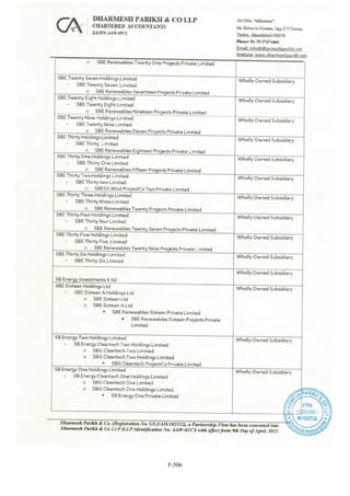 Adani Green Energy Limited Offering Circular.pdf