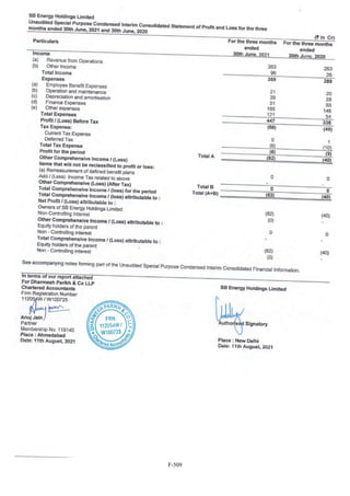 Adani Green Energy Limited Offering Circular.pdf