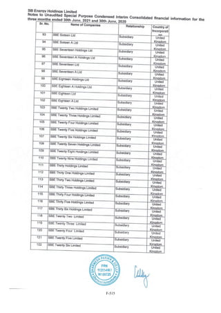 Adani Green Energy Limited Offering Circular.pdf