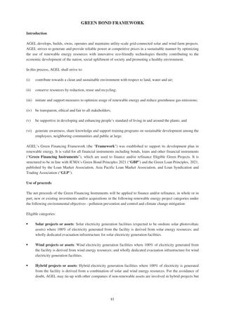 Adani Green Energy Limited Offering Circular.pdf