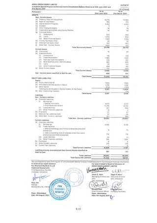 Adani Green Energy Limited Offering Circular.pdf