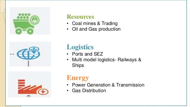 mudra sez Learn about working at mundra port & sez ltd join linkedin today for free see who you know at mundra port & sez ltd, leverage your professional network, and get hired. mudra sez Learn about working at mundra port & sez ltd join linkedin today for free see who you know at mundra port & sez ltd, leverage your professional network, and get hired.