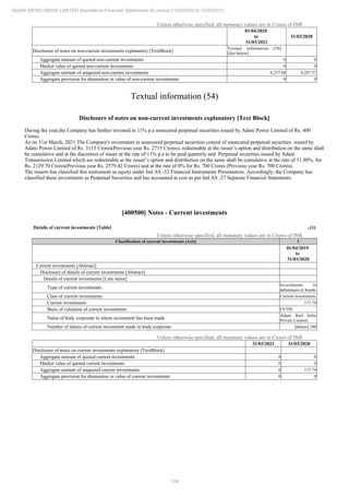 Adani Infra (India) 2021 Annual Report.pdf