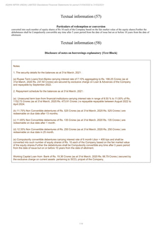 Adani Infra (India) 2021 Annual Report.pdf