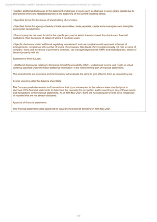 Adani Infra (India) 2021 Annual Report.pdf