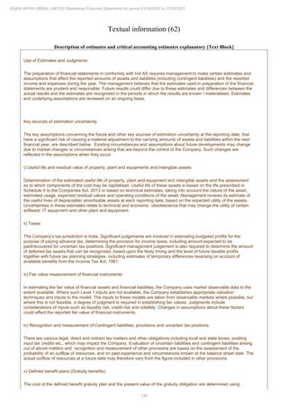 Adani Infra (India) 2021 Annual Report.pdf